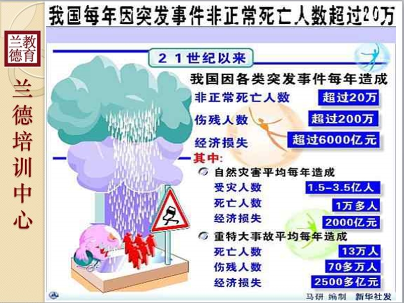 突发事 件应急管理与媒体应对.pptx_第3页