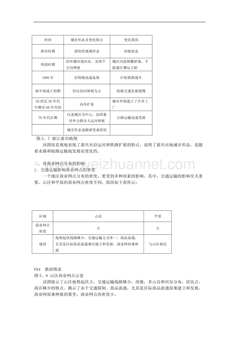 贵州省兴义市天赋中学地理必修二教案：5.2交通运输布局变化的影响(1).doc_第2页