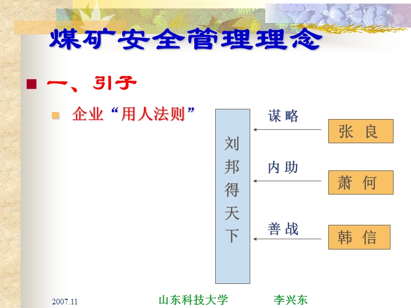 安全管理理念02.pps_第3页