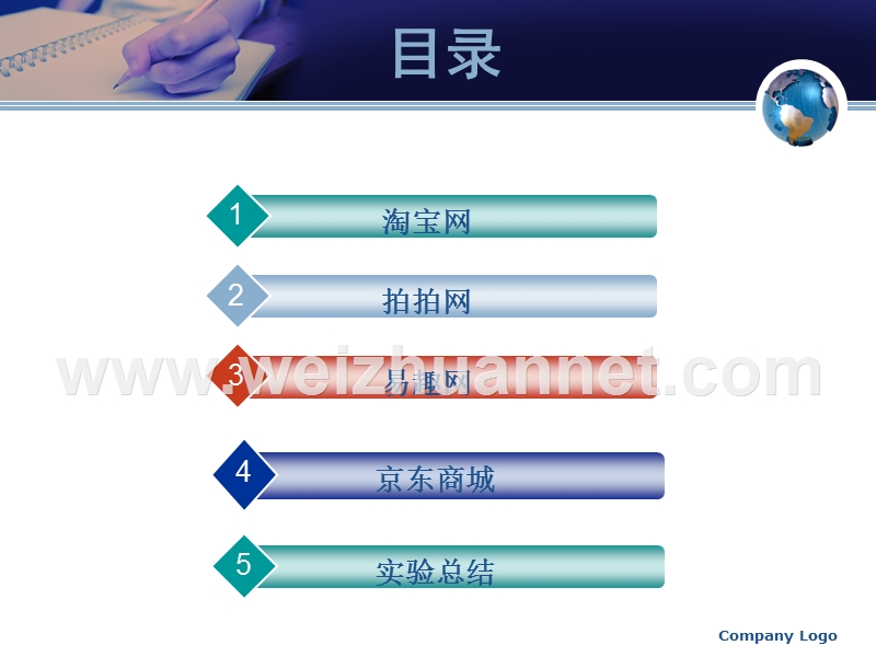 选择合适的网站平台3.ppt_第3页