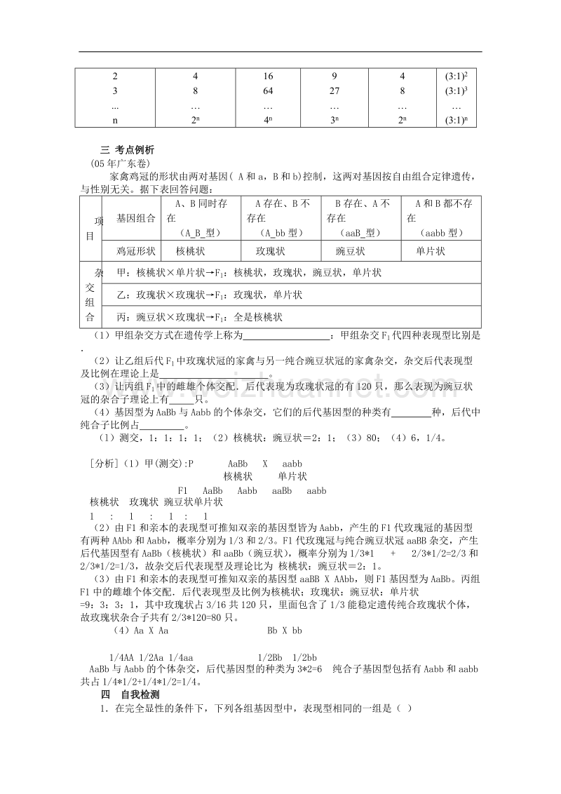 山东省高密市第三中学人教版生物必修二教案《1-2 孟德尔的豌豆杂交实验（二）》.doc_第3页