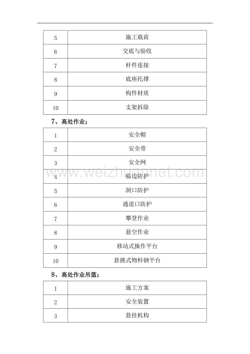 安全检查主要内容.docx_第3页