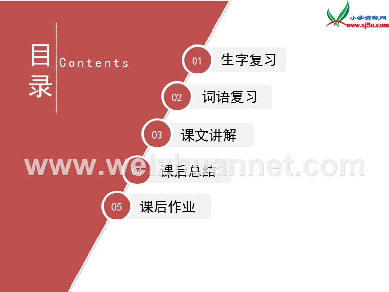 四年级语文下册 2 桂林山水（第二课时）教学课件 新人教版.ppt_第2页