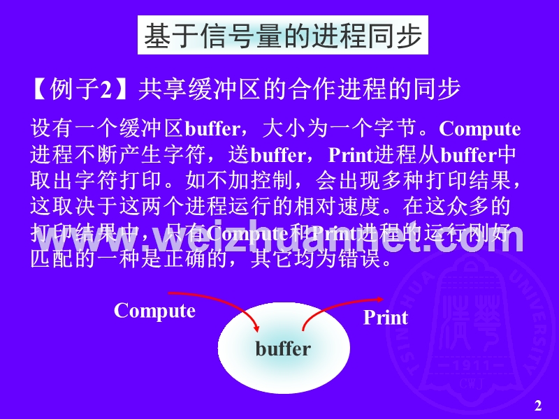 清华大学操作系统讲义第04讲-经典ipc问题.ppt_第2页