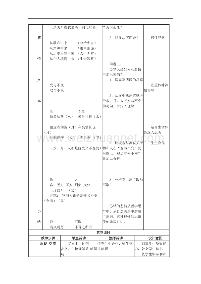 语文：1.2《赤壁赋》教案（1）（北京版08版必修4）.doc_第2页