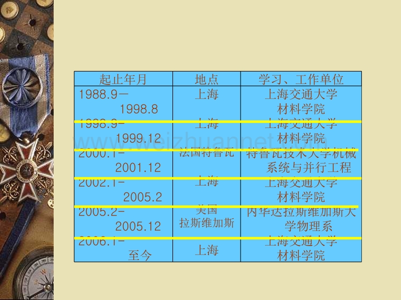 金属热处理及工艺-1.-概述.ppt_第3页