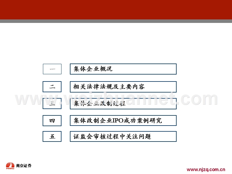 集体企业改制及上市研究.ppt_第2页