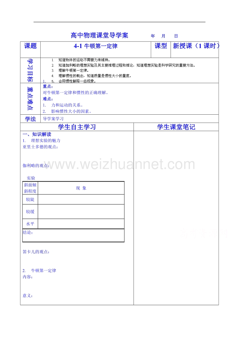 海南省海口市第十四中学高一物理（鲁科版）必修一导学案：4-1牛顿第一定律.doc_第1页