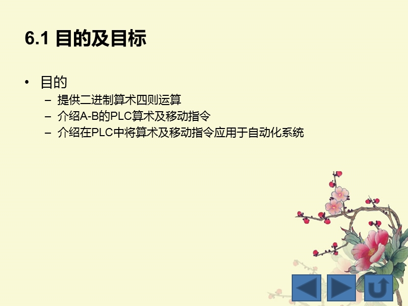 第6章--算术及移动指令.ppt_第2页