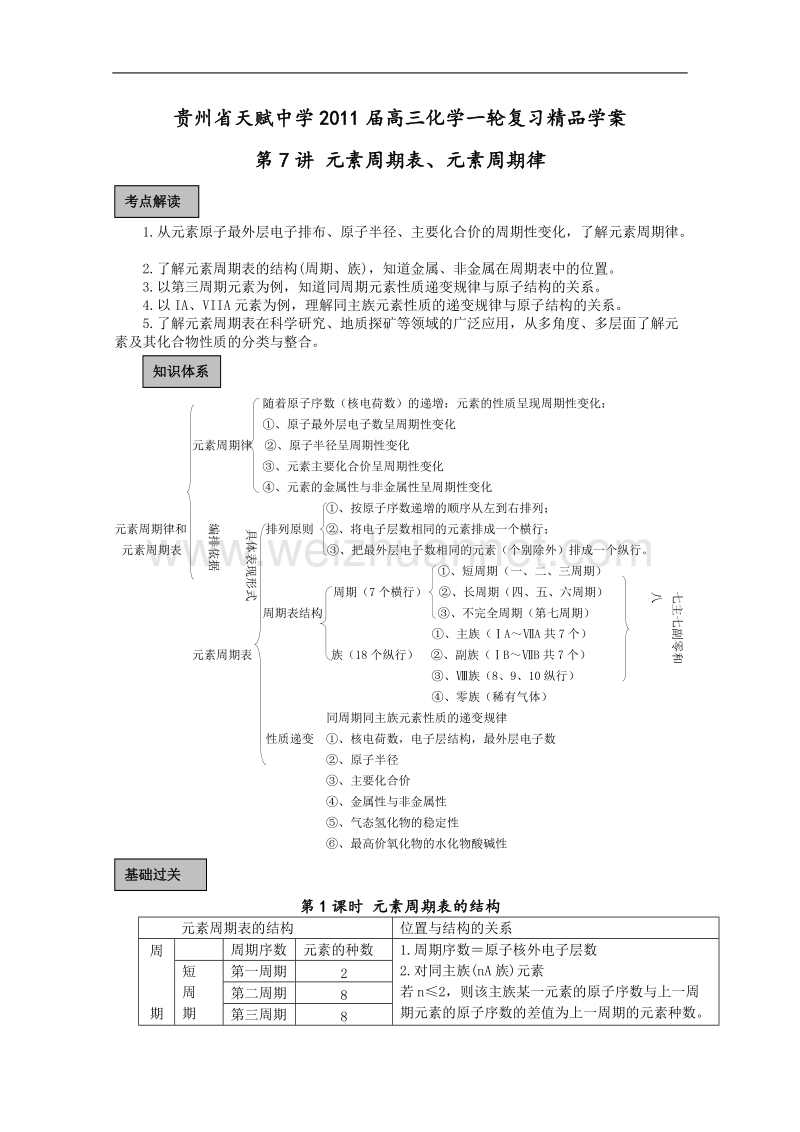 贵州省天赋中学2011届高三化学一轮复习精品学案——第7讲：元素周期表、元素周期律.doc_第1页