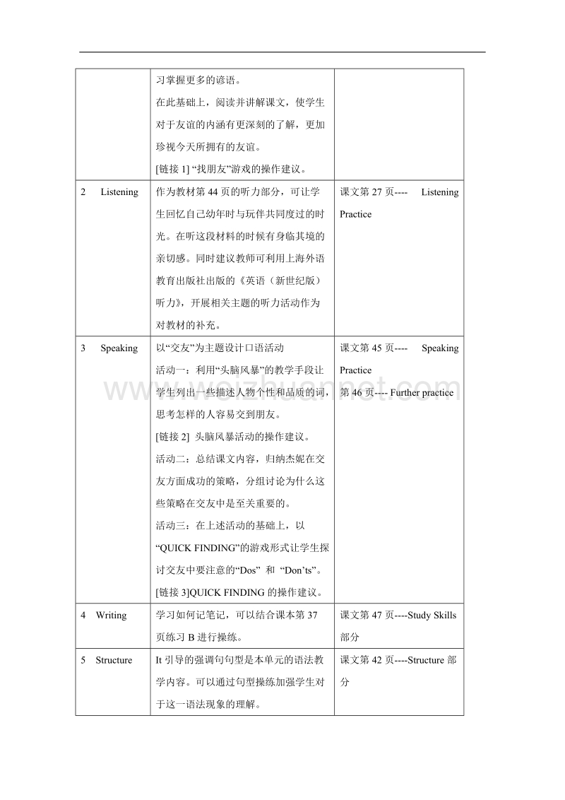 英语：unit3 on friendship教案（上海新世纪版s2b）.doc_第3页