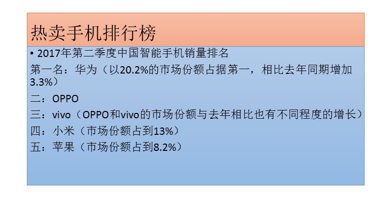 手机品牌及生产构成.pptx_第2页