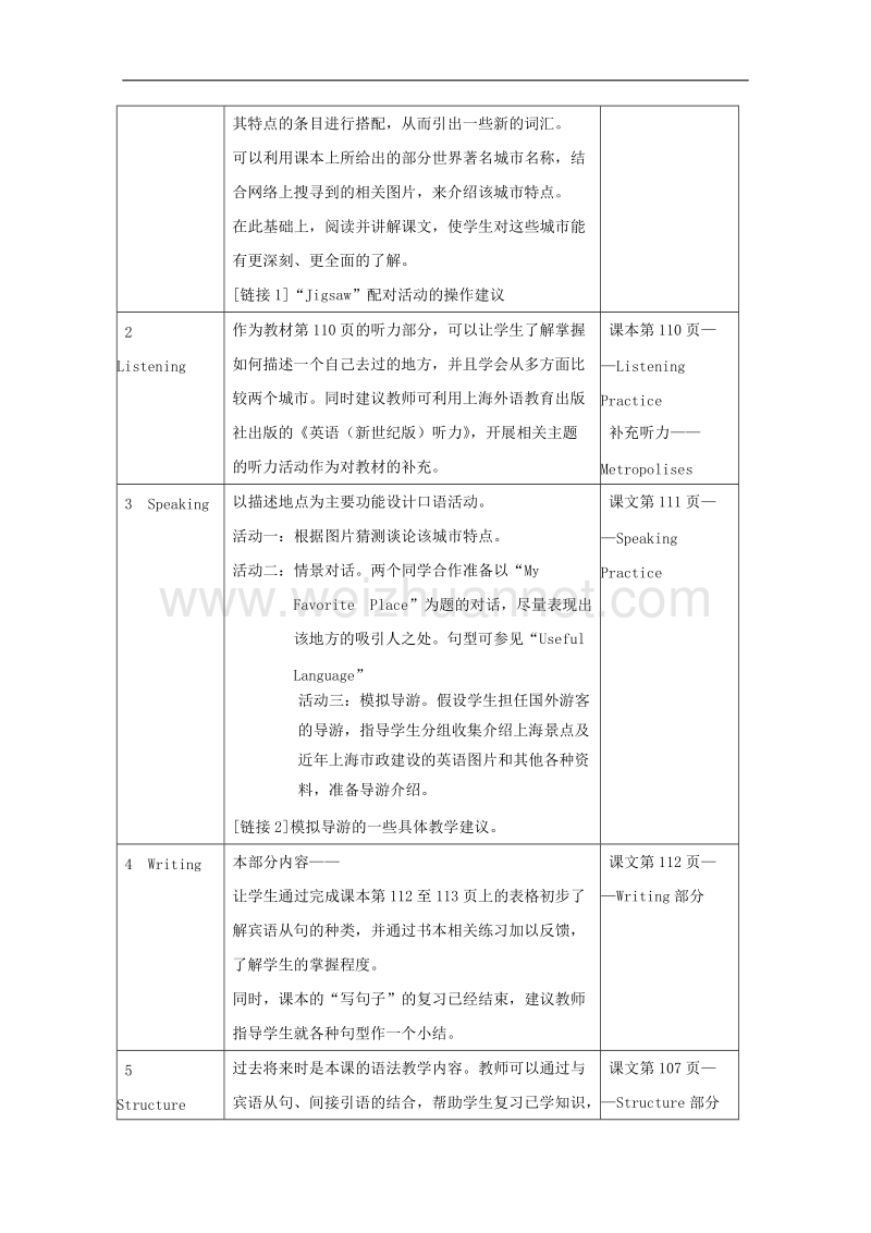 英语：unit7 metropolises教案（上海新世纪版s1a）.doc_第3页