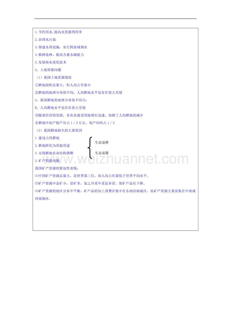 湖南省邵阳市隆回县万和实验学校高中地理湘教版教案 选修六 2.1 自然资源与主要的资源问题.doc_第2页