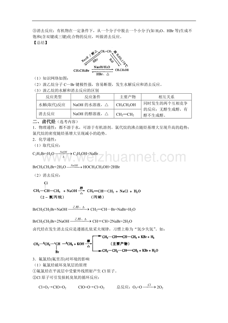 贵州省普安一中2011届高三化学一轮复习教案第33讲：卤代烃、醇和酚.doc_第2页