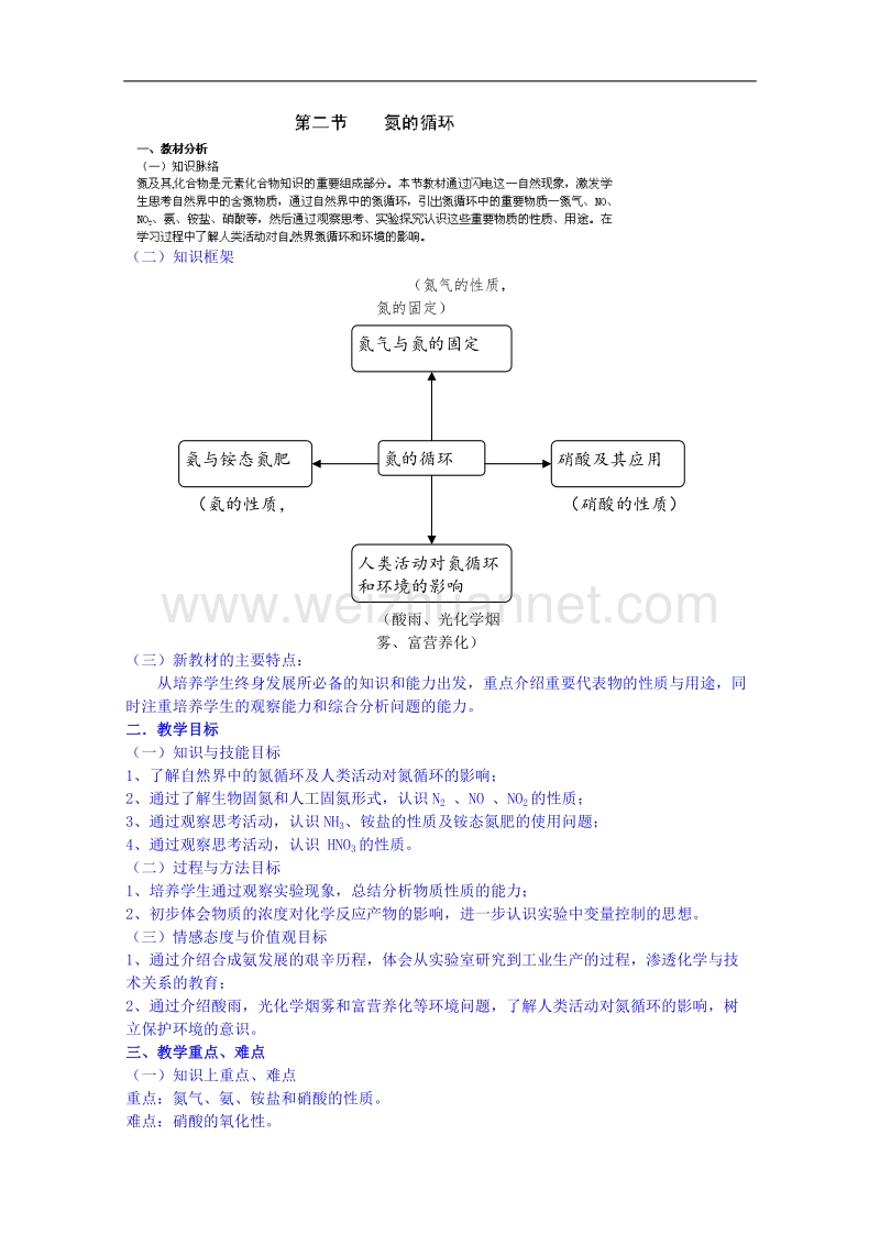 湖南省邵阳市隆回县万和实验学校高中化学（鲁科版）必修一教案 3.2 氮的循环（2）.doc_第1页