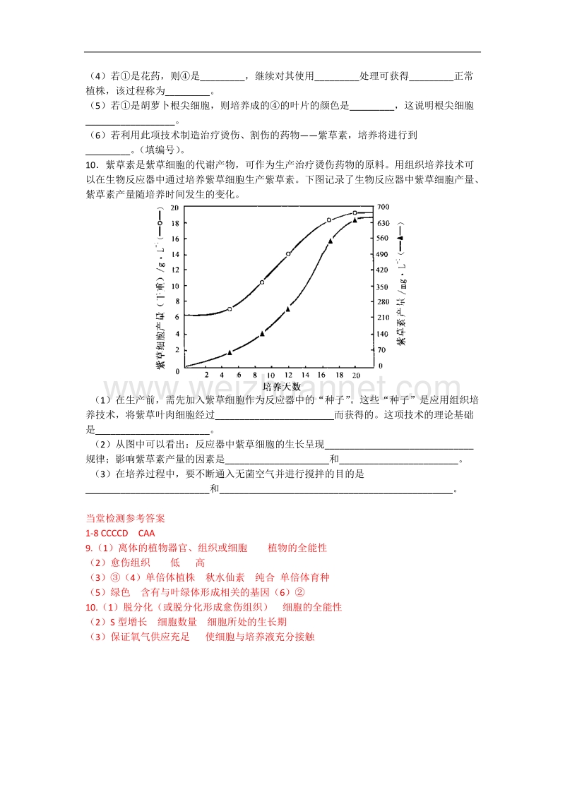 生物：2.2《植物的克隆》学案导学（浙科版选修3）.doc_第3页