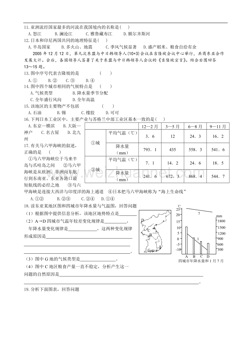 山东省聊城四中高三地理复习教学案79 东亚、东南亚.doc_第3页