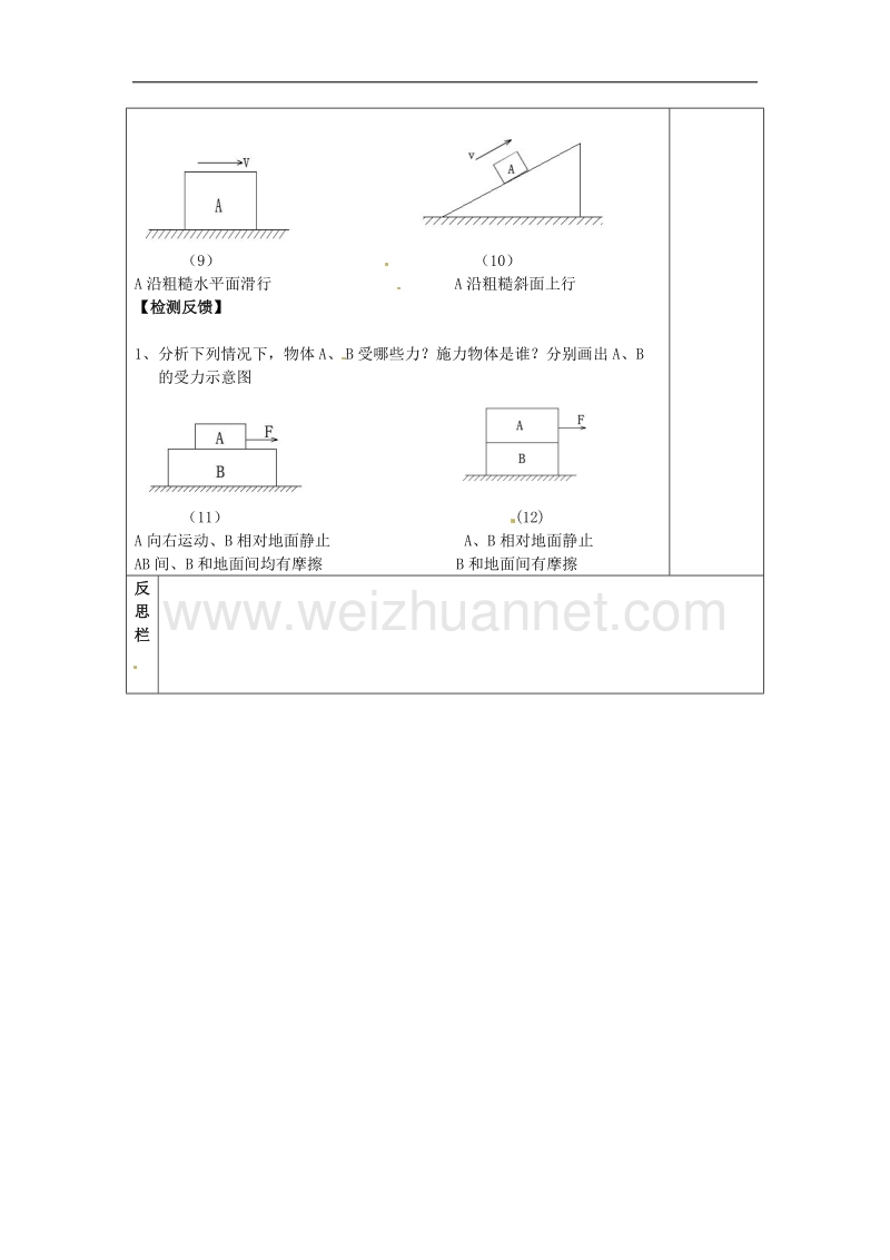 陕西省榆林市定边县安边中学高中沪科版物理必修一教学案：3.4分析物体的受力（2） .doc_第2页