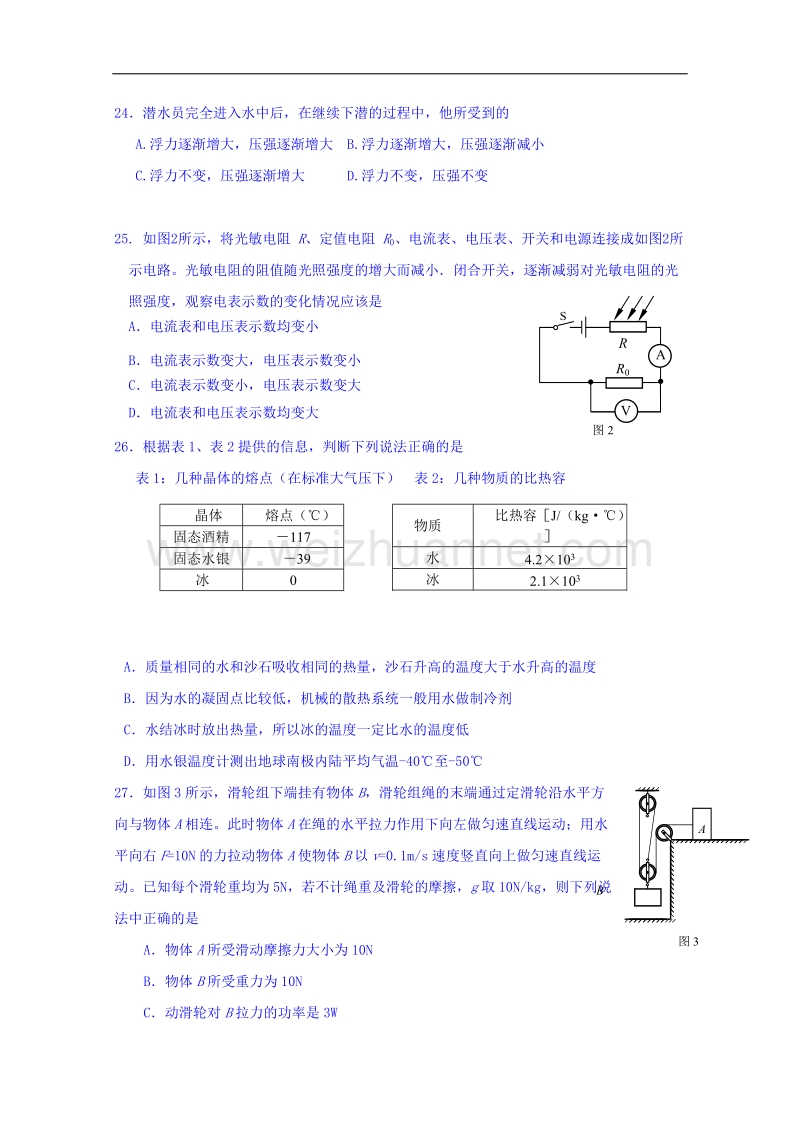 北京市中央民族大学附属中学2015年统一招生考试物理试题 word版无答案.doc_第2页