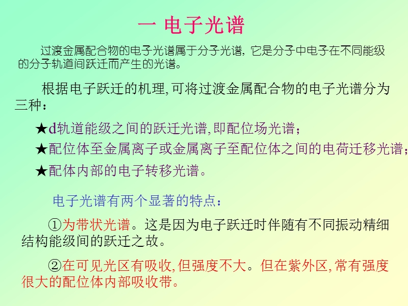 第三章配合物的电子光谱学.pps_第2页