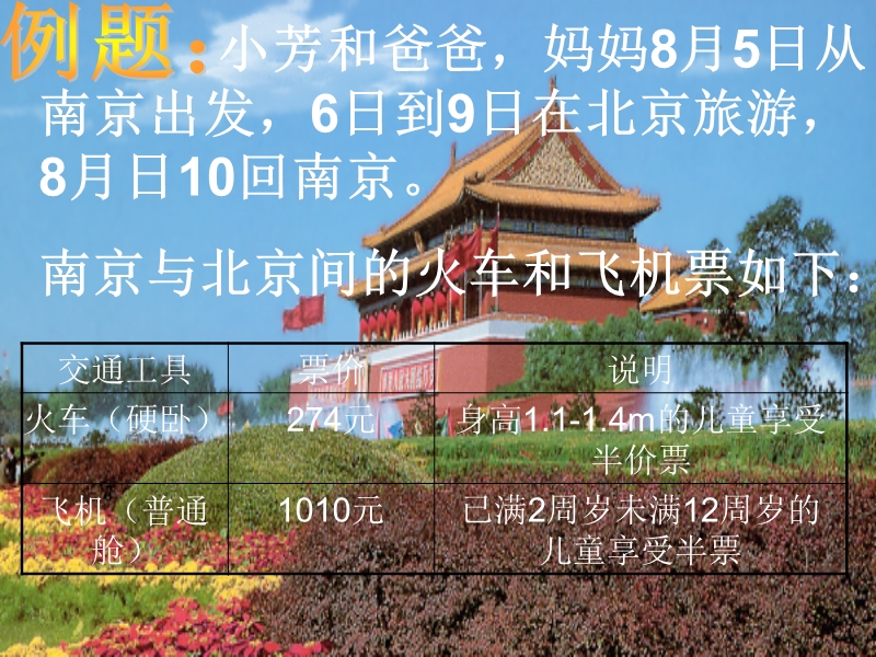 苏教版数学旅游花费课件.ppt_第3页