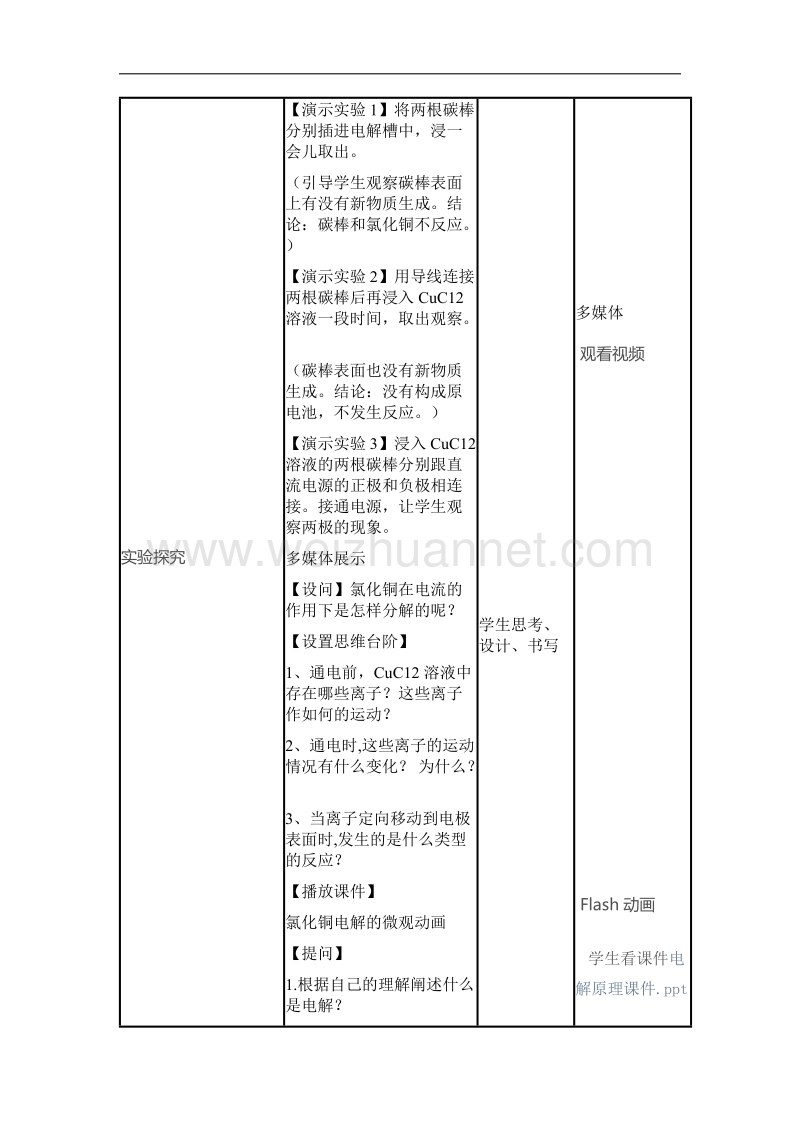 化学 人教版选修4教学设计：4.3 电解池 word版含答案.docx_第3页