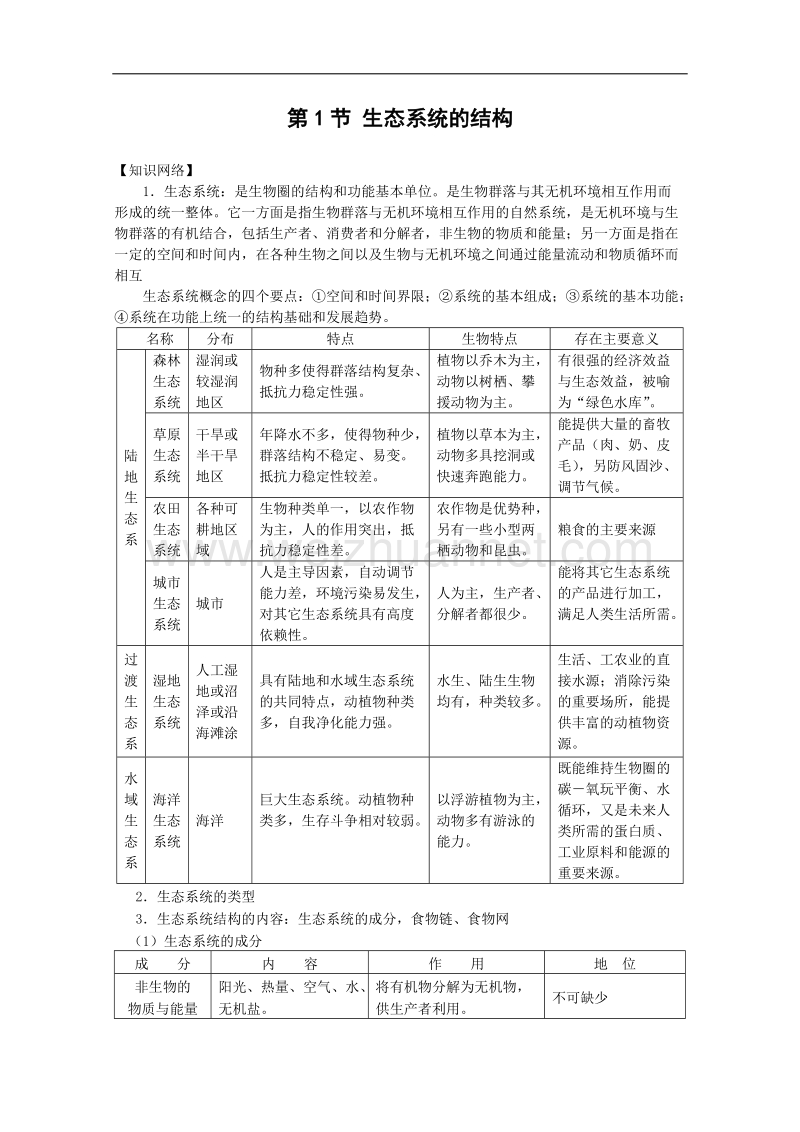 生物：2.3.1《生态系统的结构》学案（1）（中图版必修3）.doc_第1页