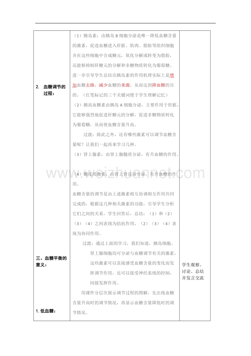 生物必修ⅲ中图版1.2.2血糖调节 精品教案.doc_第3页