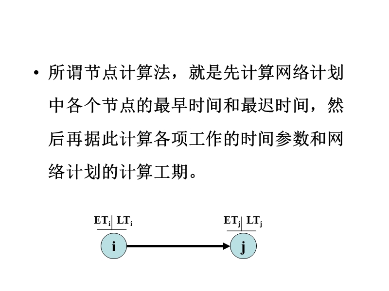 网络时间参数计算(节点计算法).ppt_第2页