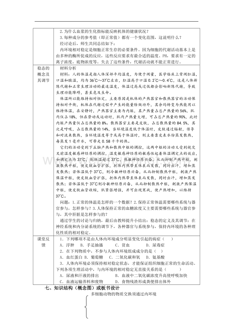 浙江省义乌三中高一生物教案 内环境与稳态（浙科版必修一）.doc_第3页