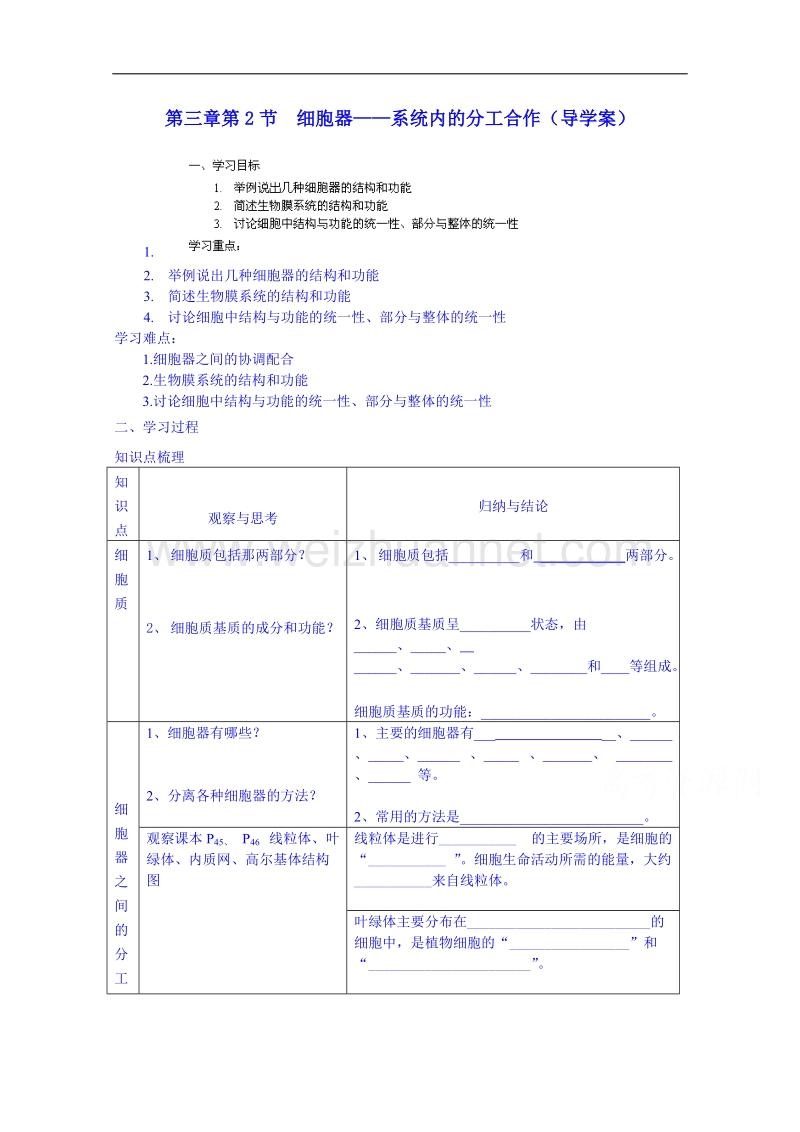 海南省海口市第十四中学高一生物（苏教版）上册导学案：第三章第2节 细胞器——系统内的分工合作.doc_第1页