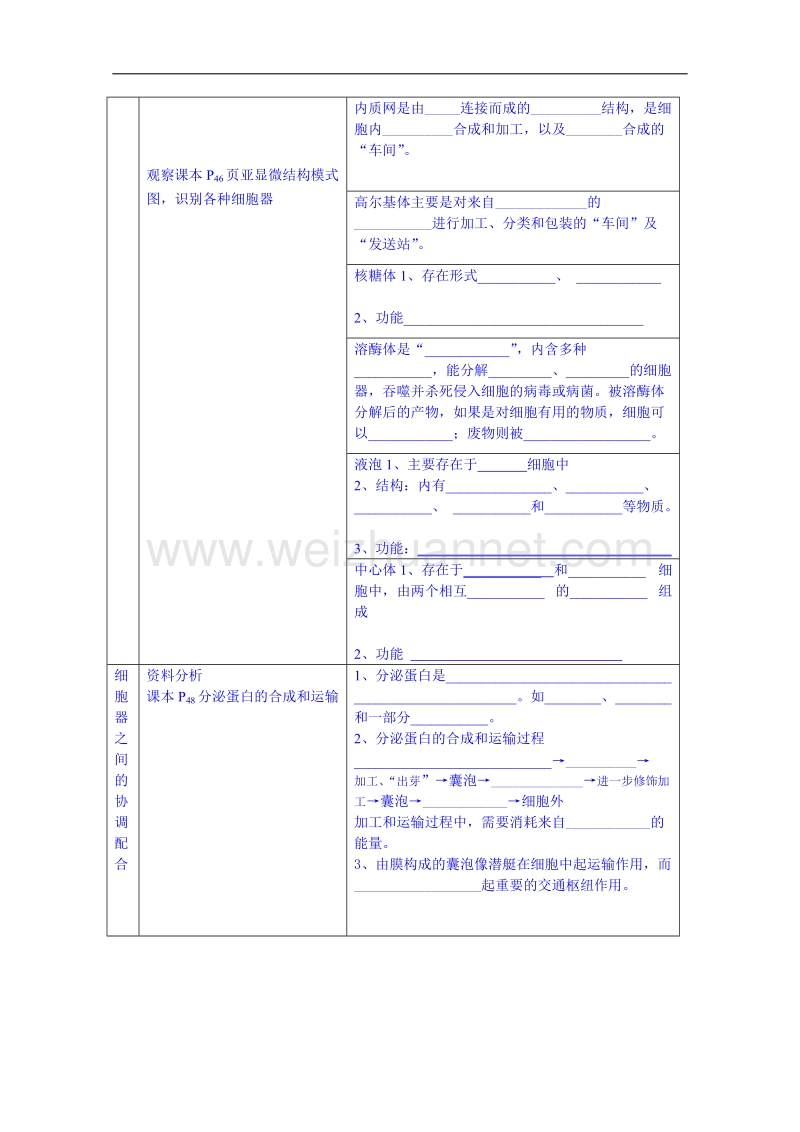 海南省海口市第十四中学高一生物（苏教版）上册导学案：第三章第2节 细胞器——系统内的分工合作.doc_第2页