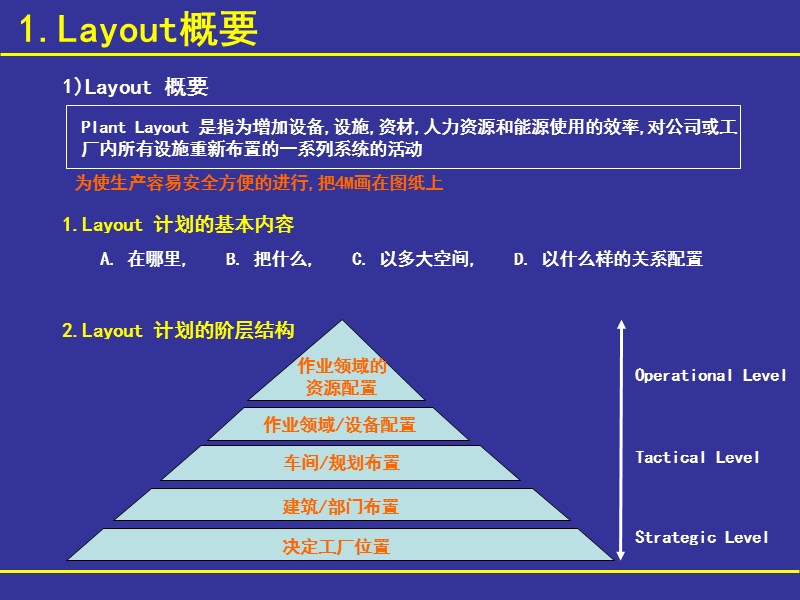 生产专家课程8.ppt_第2页