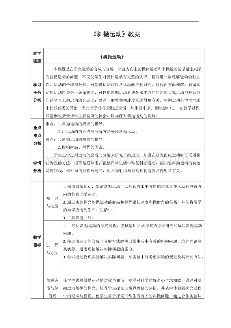 物理教科版必修2教案全集：1.4《斜抛运动》.doc_第1页