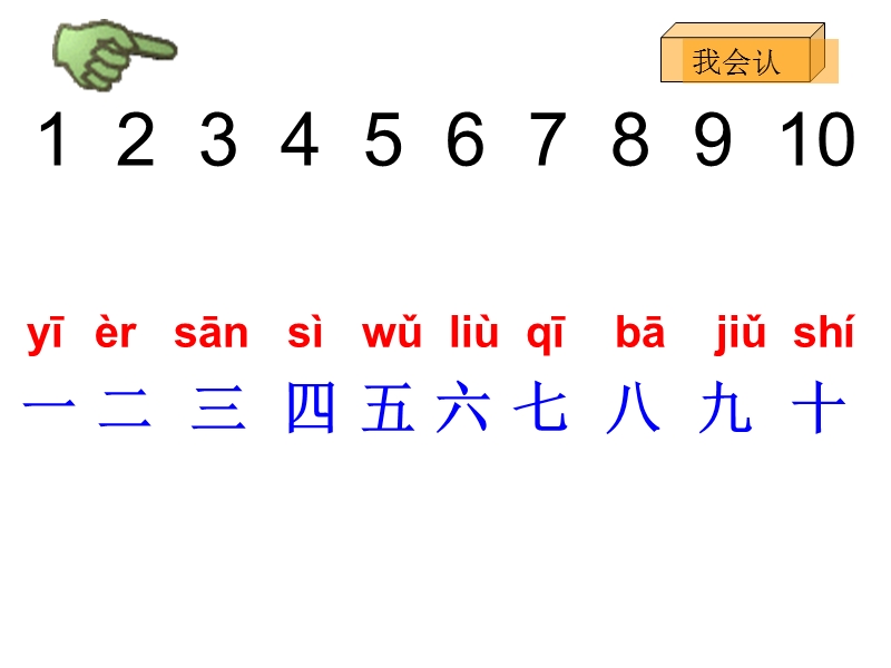 （冀教版）一年级语文上册课件 一去二三里 4.ppt_第2页