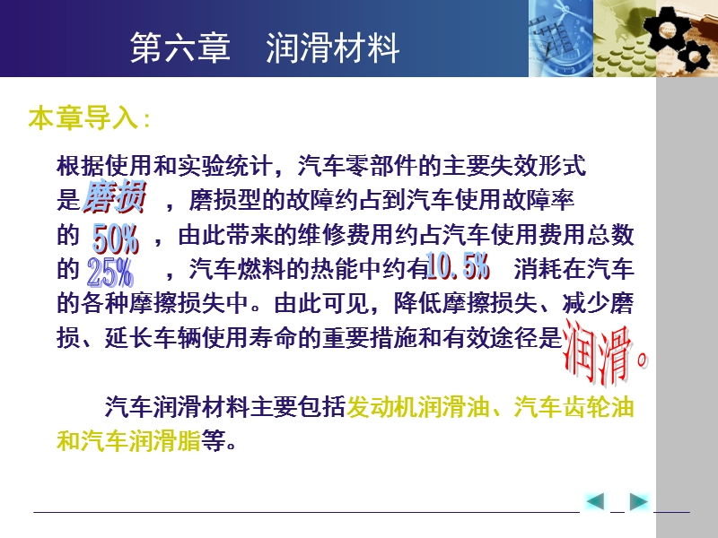 汽车润滑剂.ppt_第2页