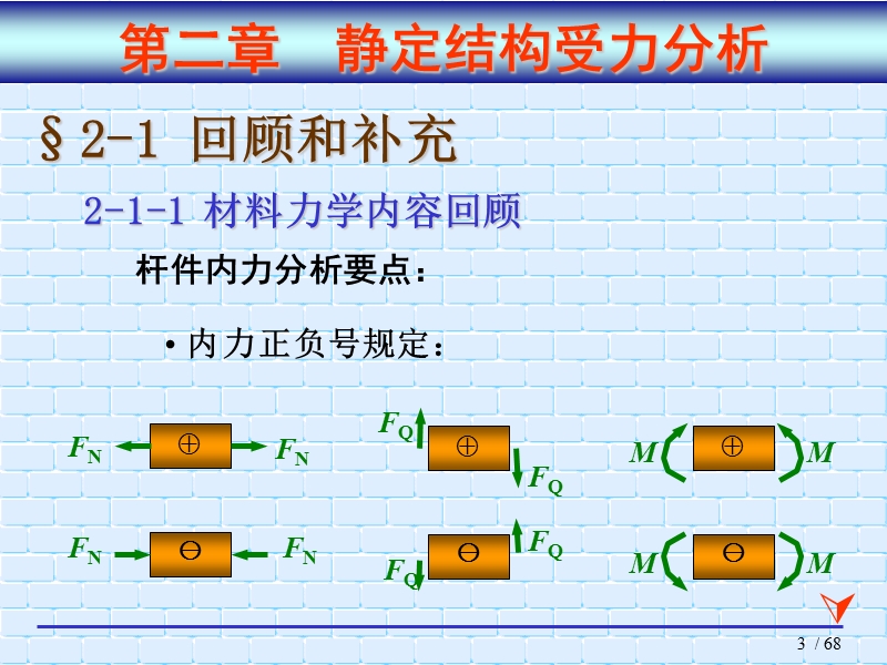 结构力学(i)-结构静力分析篇2-1静定结构受力分析.ppt_第3页