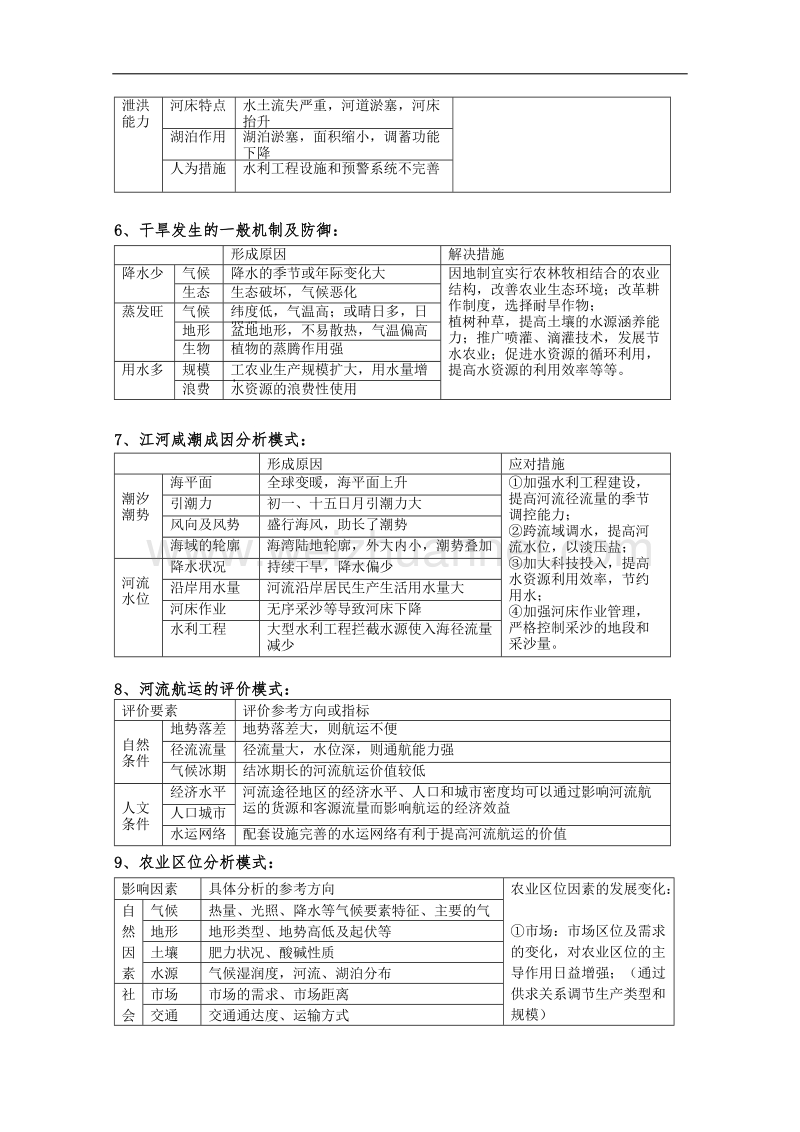 河北省2011年高考地理一轮复习总指导：常见地理问题分类建模大全.doc_第2页