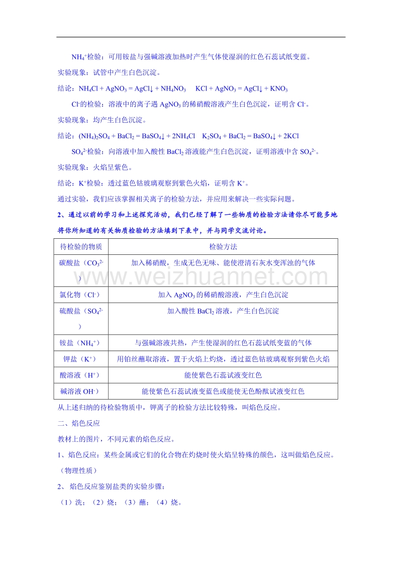 苏教版化学教案 必修一1.2.2《常见物质的检验》.doc_第2页