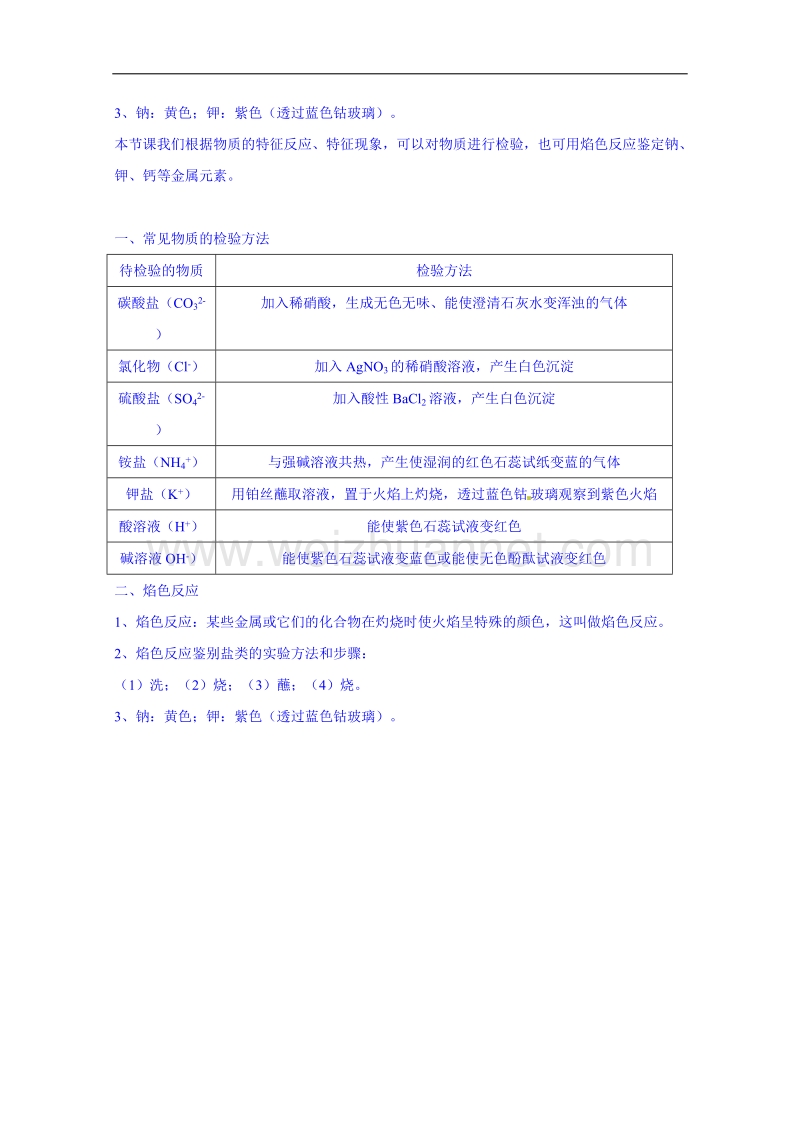 苏教版化学教案 必修一1.2.2《常见物质的检验》.doc_第3页