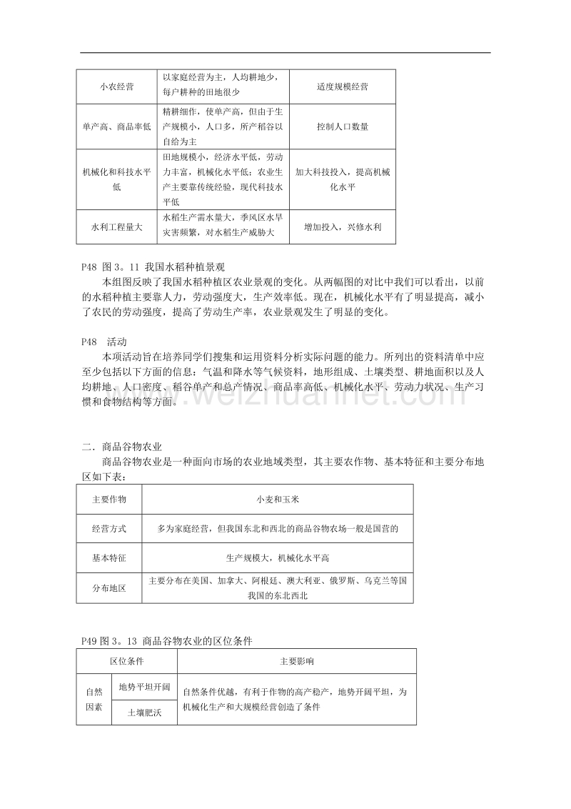 贵州省兴义市天赋中学地理必修二教案：3.2以种植业为主的农业地域类型(1).doc_第3页