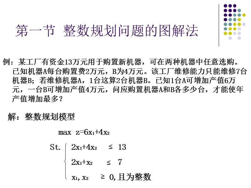 第七章-整数规划z.ppt_第3页