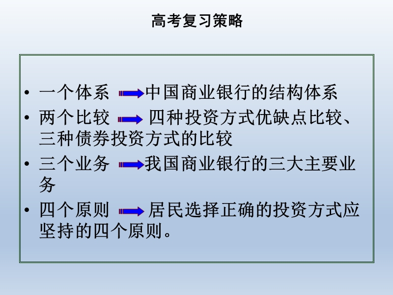 成都七中网校2016届高三一轮复习人教版必修一第二单元第六课投资的选择.ppt.ppt_第2页