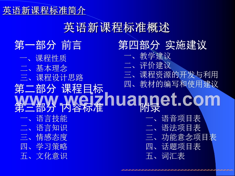 新课程-新理念-新课堂.ppt_第3页