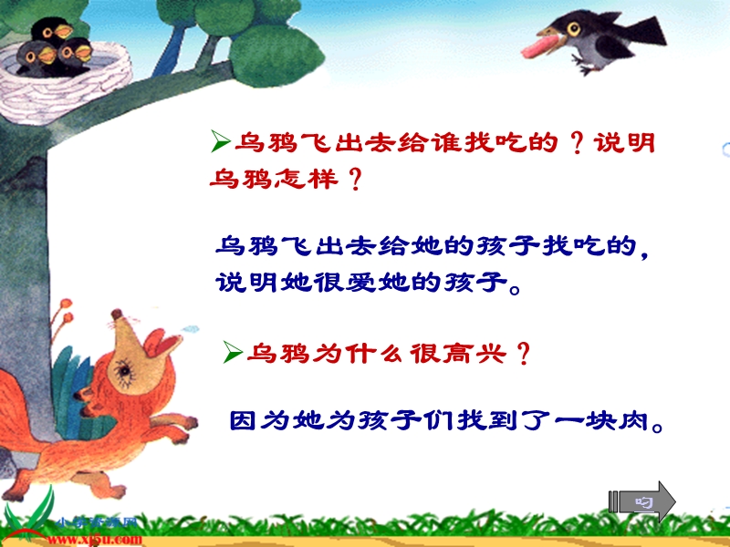 （人教版）二年级语文下册课件 狐狸和乌鸦 4.ppt_第3页