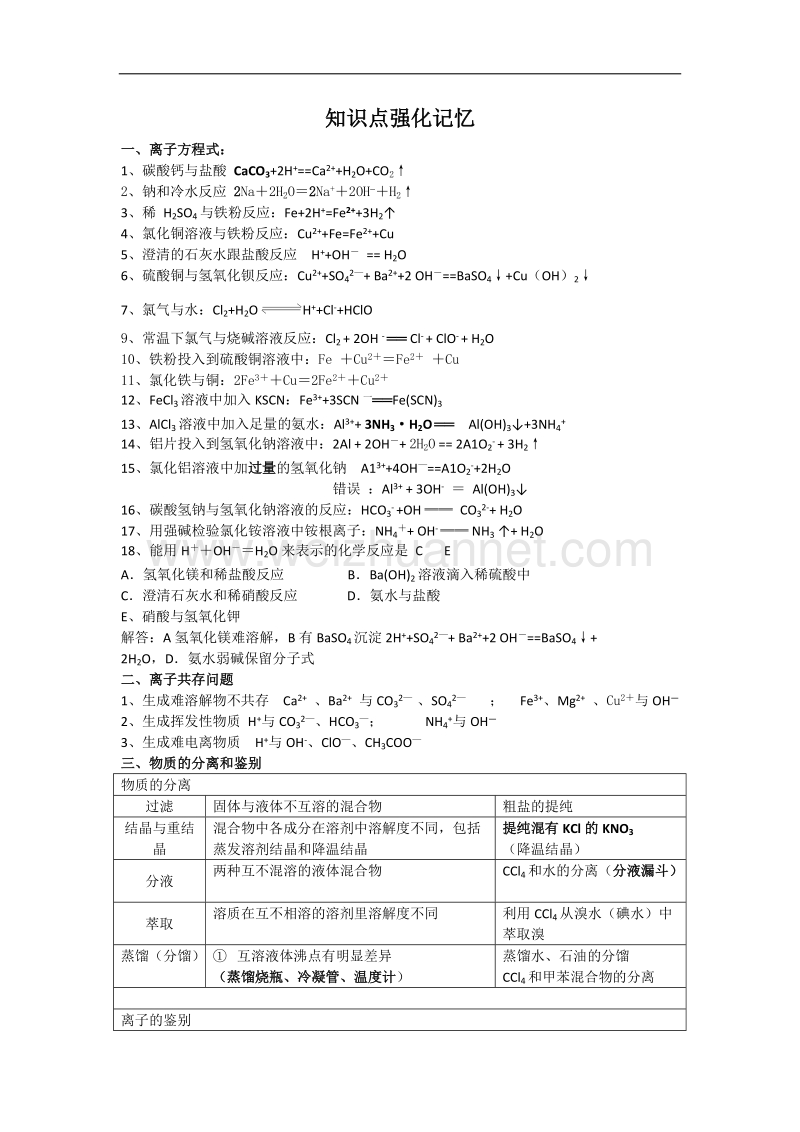 高三化学复习学案：知识点强化记忆.doc_第1页