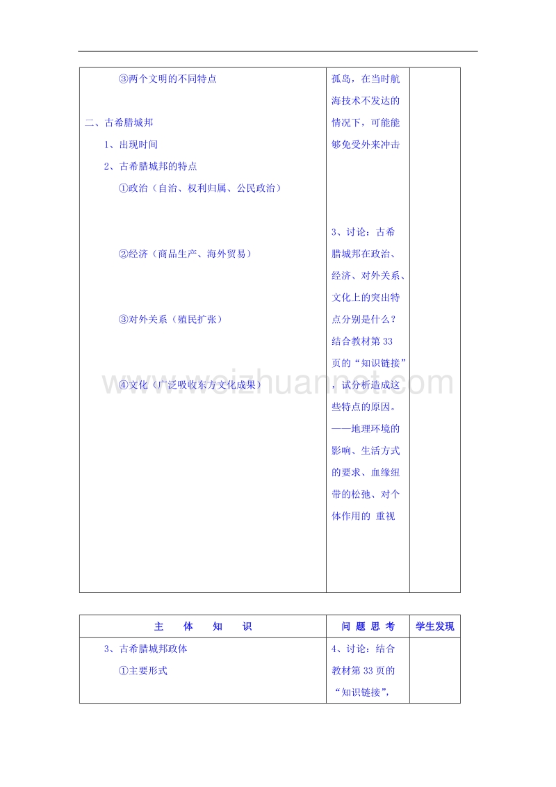 山东省淄博市淄川般阳中学高中历史岳麓版必修一学案 第5课 爱琴文明与古希腊的城邦制度（无答案）.doc_第2页