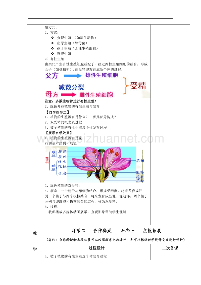 江苏省徐州市睢宁县菁华高级中学（苏教版生物必修2 ）“四步教学法”教案：第二章 第二节 有性生殖 第二课时.doc_第2页