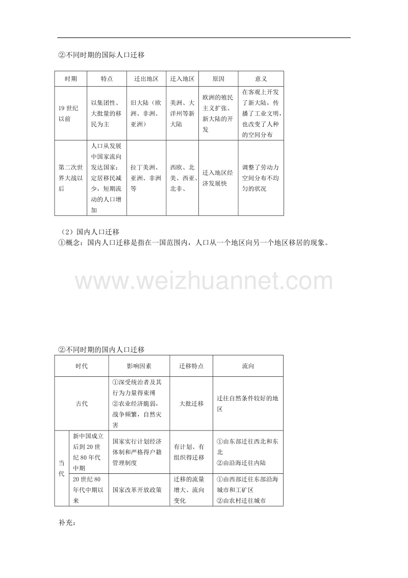 贵州省兴义市天赋中学地理必修二教案：1.2人口的空间变化.doc_第2页